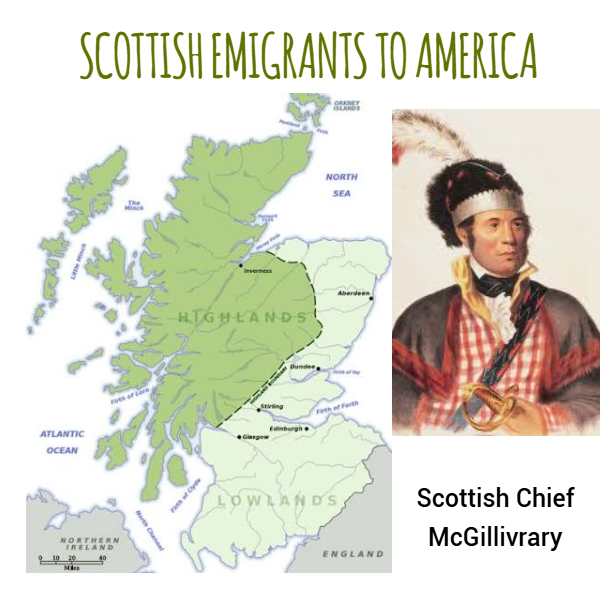 Scottish Emigrants to America